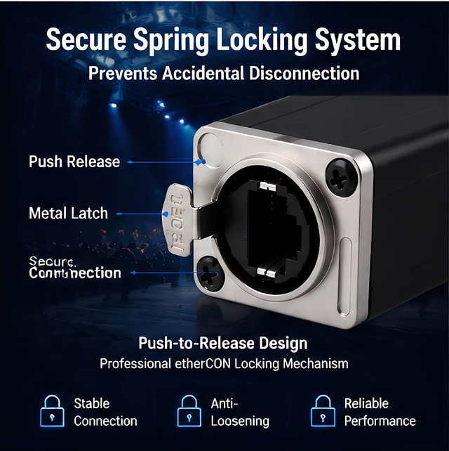 Alt view image 4 of 6 - etherCON RJ45 Coupler Inline Connector for Cable Extension Compatible with NE8FF NE8MC and All Standard RJ45 Plugs Equipped with Recognized Spring Locking System (NE8FF_1PCS)