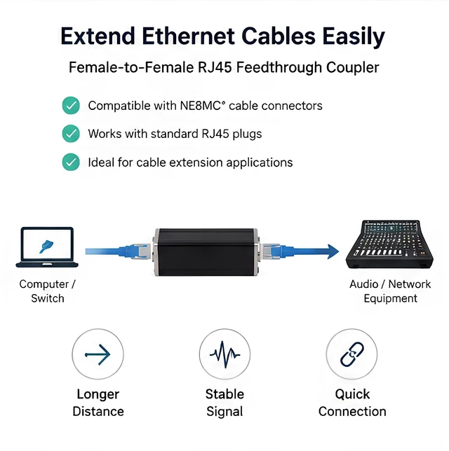 Alt view image 3 of 6 - etherCON RJ45 Coupler Inline Connector for Cable Extension Compatible with NE8FF NE8MC and All Standard RJ45 Plugs Equipped with Recognized Spring Locking System (NE8FF_1PCS)