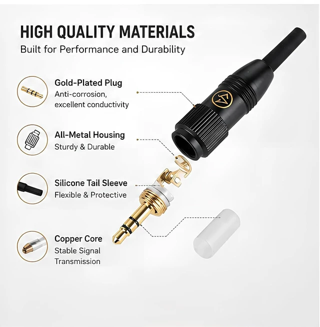 Alt view image 6 of 7 - 3.5mm 1/8" Locking Connector Retractable Gold Plated Microphone Connection Small Three Pin Audio Plug Ideal for Secure and Stable Audio Performance (5PCS)