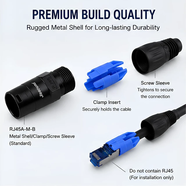 Alt view image 3 of 7 - RJ45 Ethercon Cable Mount NE8MX Connector(5 Pack)