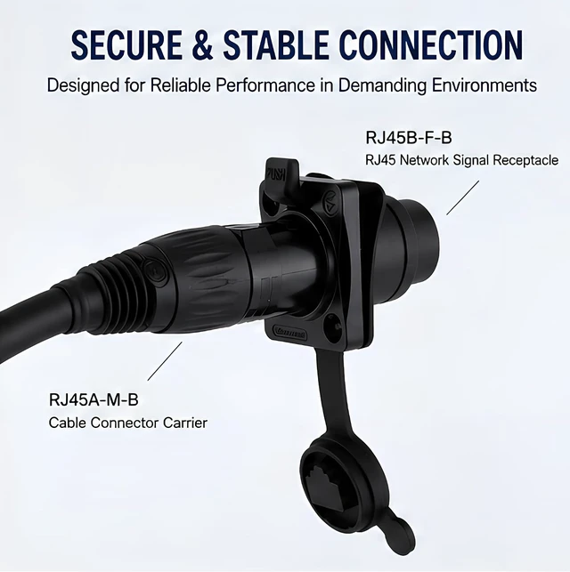 Alt view image 4 of 7 - RJ45 Ethercon Cable Mount NE8MX Connector(5 Pack)
