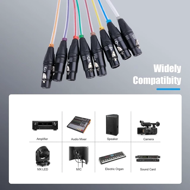 Alt view image 3 of 5 - 8 Channel Professional Multi-Media Snake Cable 8 Pairs Male to Female 3 Pin XLR Balanced Audio Extension Cable (15Feet)