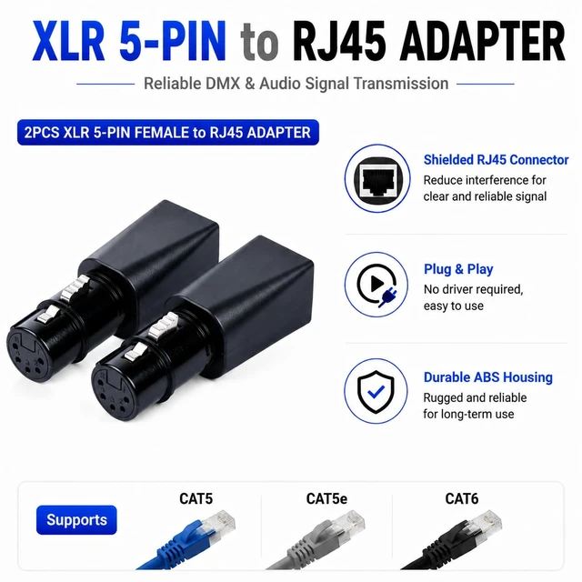 Alt view image 2 of 6 - DMX to RJ45 Connector RJ45 Ethernet to 3 Pin| 5Pin XLR DMX Female | Male (5PIN_Female_2Pcs)