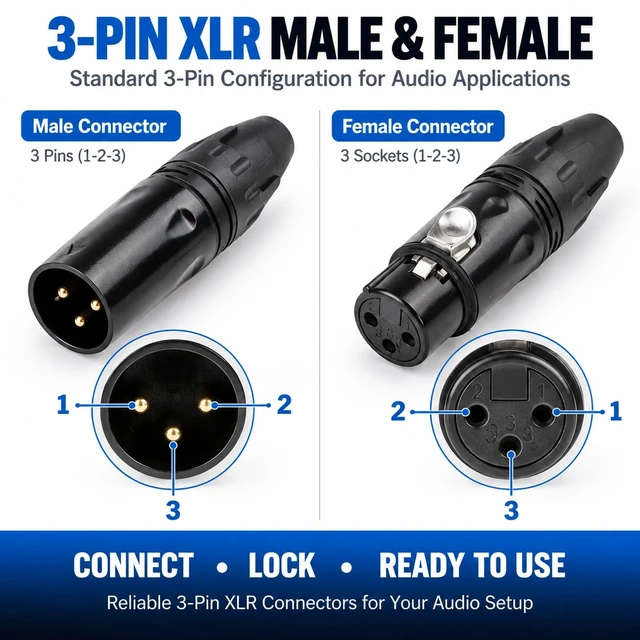 Alt view image 4 of 6 - 3 Pin XLR Male and Female Connectors, 4 Pack XLR Cable Connectors, 2 Male 2 Female, Solder Type Audio Microphone Cable Plugs with Strain Relief, Black(2 Pairs)