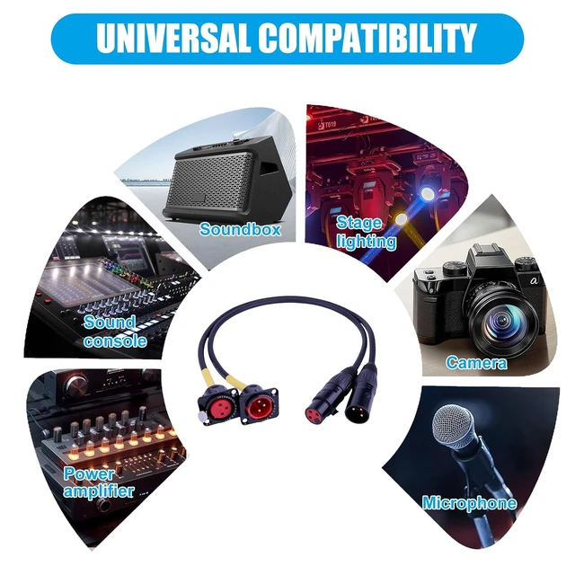 Alt view image 5 of 5 - D-Type Panel Mount to Male/Female Connector Cable Ultra Flexible 3pin Microphone Cable Ideal for Audio and Video Equipment |50cm 20inch 2Pcs (D-XLR Female to XLR Male_2Pcs)