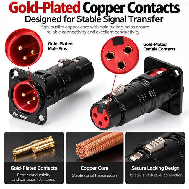 Alt view image 4 of 6 - 2PCS 3-Pin D-Shape XLR Male to Female Panel Mount Connector, Panel-Mount Audio Feed-Through Adapter for Microphone, Audio Rack, Stage Box and Patch Panel