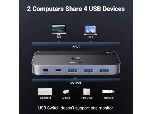 Alt view image 2 of 7 - USB Switch A & C Input for Computers - Share 4 Ports, Switcher Selector for PC, Laptop, Keyboard, Mouse, Webcam, Microphone - Adapter With 2 USB-C Data Cables and Remote