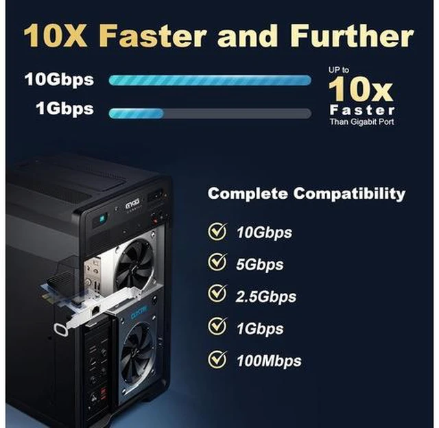 Alt view image 2 of 7 - 10G PCIe Network Card - Single Port 10 Giga-bit Ethernet Adapter PCIe 4.0 x1 RJ45 Multi-Giga-bit 10/5/2.5/1Gbps for Servers PCs Windows Linux Realtek RTL8127