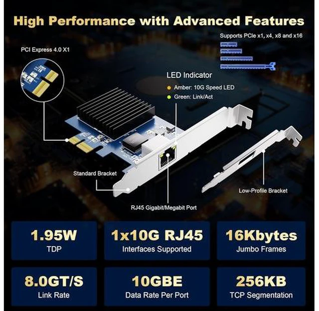 Alt view image 6 of 7 - 10G PCIe Network Card - Single Port 10 Giga-bit Ethernet Adapter PCIe 4.0 x1 RJ45 Multi-Giga-bit 10/5/2.5/1Gbps for Servers PCs Windows Linux Realtek RTL8127