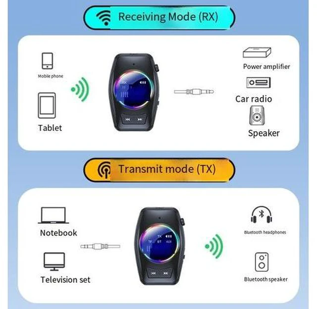 Alt view image 4 of 7 - Bluetooth 5.4 Audio Adapter, 2-in-1 Transmitter & Receiver with TF Card & Voice Call Support 300mAh Battery, 10m Range, AUX to Wireless for TV/Car/PC Plug & Play