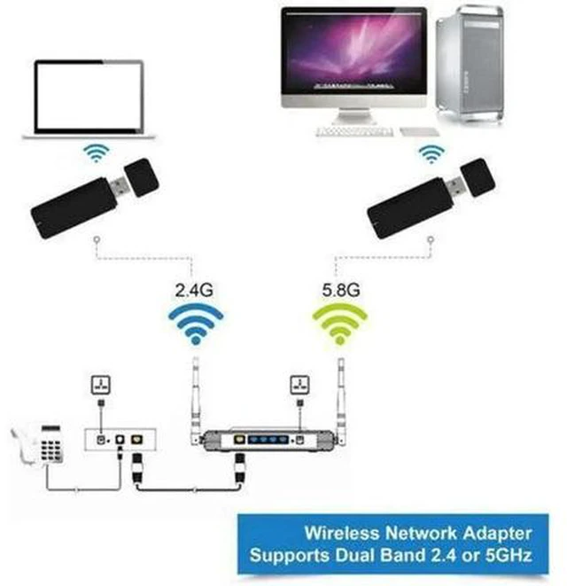 Alt view image 6 of 6 - 1pcs USB 3.0 AC1200 802.11ac WiFi Wireless Adapter 1200Mbps Dual Band Wireless USB Adapter WiFi Network Receiver Adapter 3D11