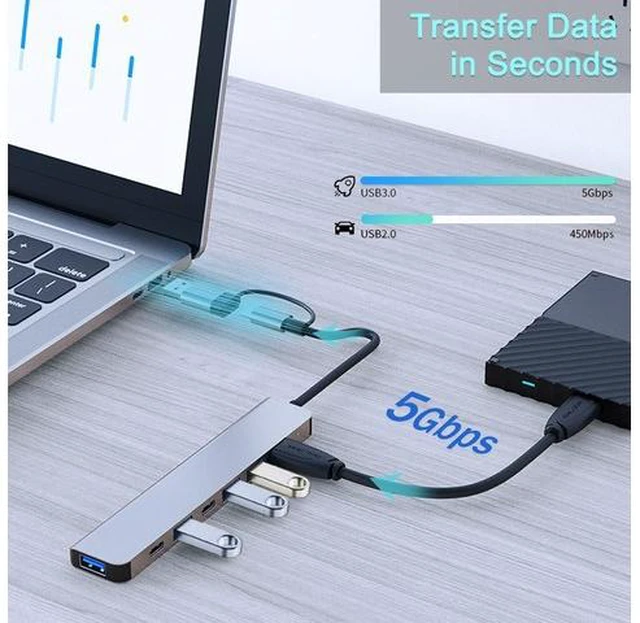 Alt view image 3 of 7 - 7-Ports USB C Hub, USB Hub to Multiport USB C Dongle Adapter 7 in 1 with 5 USB-A Ports,USB-C DataPort,60W PD,Compatible with MacBook Pro Air HP XPS and More Type C USB-A Devices