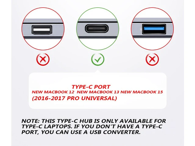 Alt view image 3 of 7 - USB 3.1 Type-C Hub To HDMI Adapter 4K Thunderbolt 3 USB C Hub with Hub 3.0 TF SD Reader Slot PD for MacBook Pro/Air 2016/2017-Gary