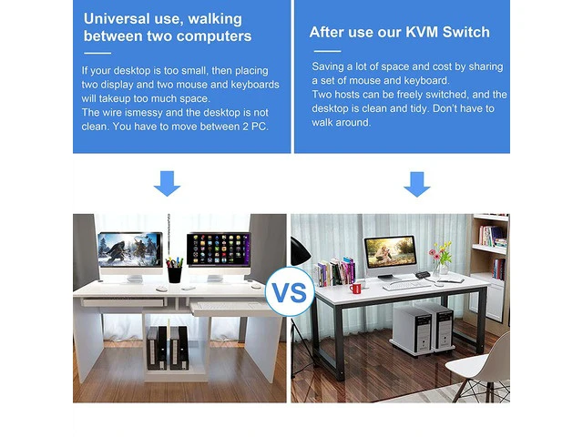 Alt view image 7 of 7 - 4K@60Hz HDMI2.0 USB KVM Switch 2 in 1 Out Box, with 2 Computers 1 Monitor, 2 PCs Share 3USB Hubs, for Mac, Windows