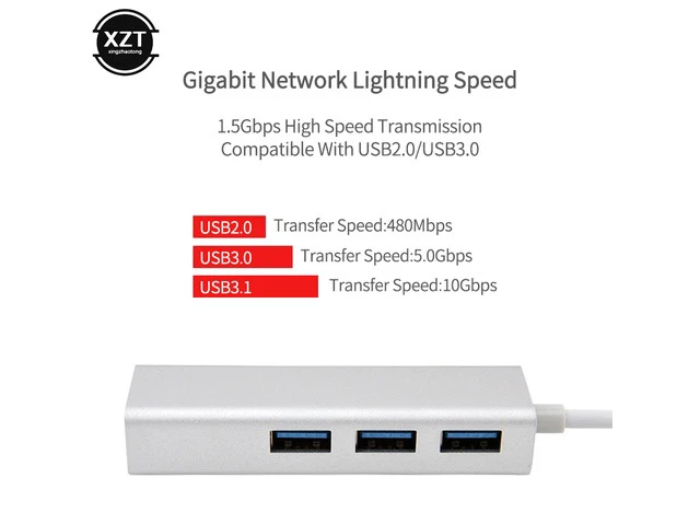 Alt view image 5 of 7 - USB-C to Gigabit Ethernet USB A 3.0 Adapter Hub for USB C Type-C Thunderbolt 3 MacBook/MacBook Pro, Dell XPS 13, HP Spectre x2 and More (Gray)