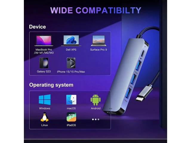 Alt view image 6 of 7 - USB C Hub HDMI, 5 in 1 USB C Hub Multiport Adapter with 4K HDMI, PD 100W Charging, 3 USB-A Data Ports, USB C to HDMI Splitter Compatible with MacBook Pro/Air