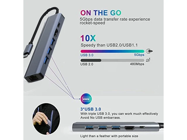 Alt view image 6 of 7 - 6 in 1 USB C to Ethernet HDMI Adapter, Aluminum USB Hub with USB-C to Rj45 Gigabit Ethernet LAN Network Adapter USB Multiport HUB for MacBook Pro/Air, iPad Pro