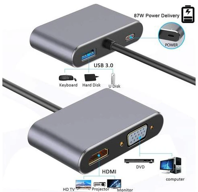 Alt view image 2 of 7 - USB C Hub, USB 3.1 Type-C to HDMI VGA Adapter with 4K HDMI, 1080P VGA, USB 3.0, PD Pass-Through Charging, Dual Screens Display for Mac Pro and Other Laptops with Thunderbolt 3 Port-Gray