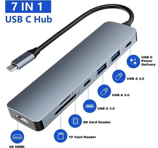 Alt view image 2 of 7 - USB C Hub,7 in 1 Adapter,Multiport Adapter with 4K HDMI, USB C & 2*USB3.0, PD 100W, SD/TF, USB C Docking Station for MacBook Air/Pro, iPad, Windows, Steam Deck, Switch