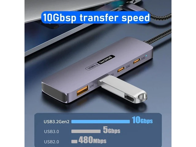 Alt view image 3 of 7 - 10Gbps USB C Hub, USB C HUB with 2 USB-C 3.2 and 2 USB-A 3.2 Ports, USB Port Extender Splitter, USB C to USB A Hub Multiport Adapter for Laptop, MacBook Pro Air, iPad, iMac