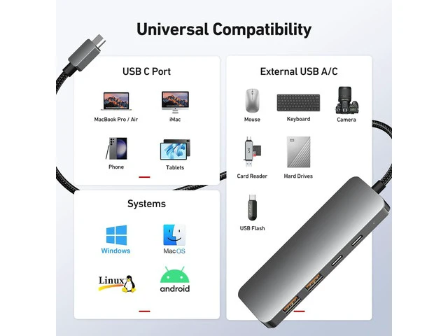 Alt view image 7 of 7 - 10Gbps USB C Hub, USB C HUB with 2 USB-C 3.2 and 2 USB-A 3.2 Ports, USB Port Extender Splitter, USB C to USB A Hub Multiport Adapter for Laptop, MacBook Pro Air, iPad, iMac