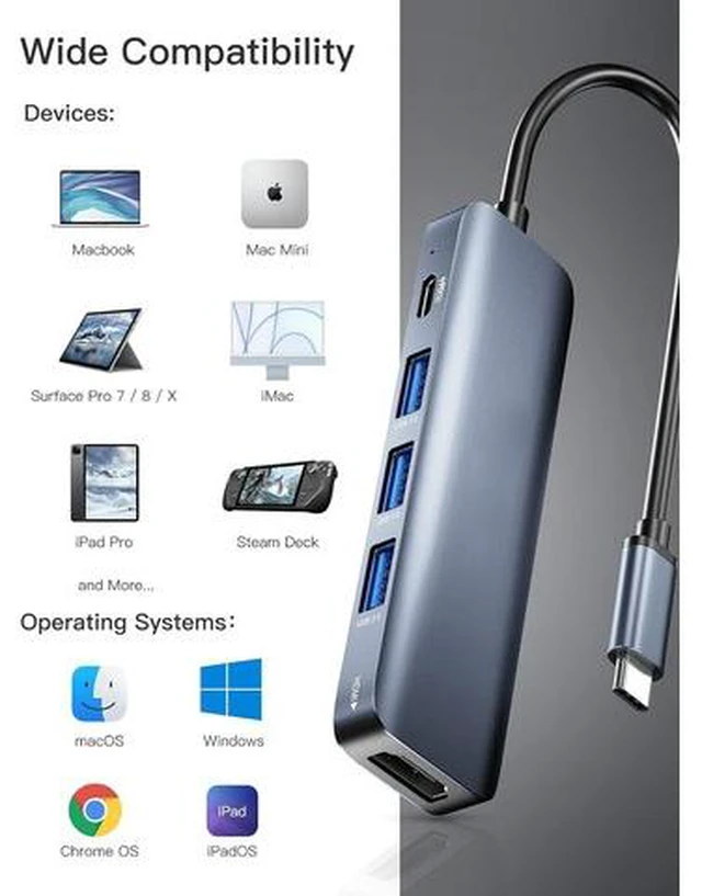 Alt view image 7 of 7 - USB C Hub 3.0 with HDMI 4K, 100W PD, 3*USB 3.0(5Gbps), 5 in 1 USB C to HDMI Hub Docking Station for MacBook Air/Pro, iPad Pro, Mac