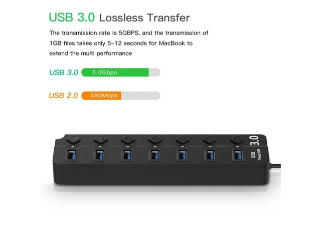Alt view image 5 of 7 - USB Hub 3.0 Powered, 7 Ports USB Data Hub Splitter with 5V DC Power Adapter and ON/Off Switches for MacBook, Mac Pro/Mini, iMac, Surface Pro Laptop/PC