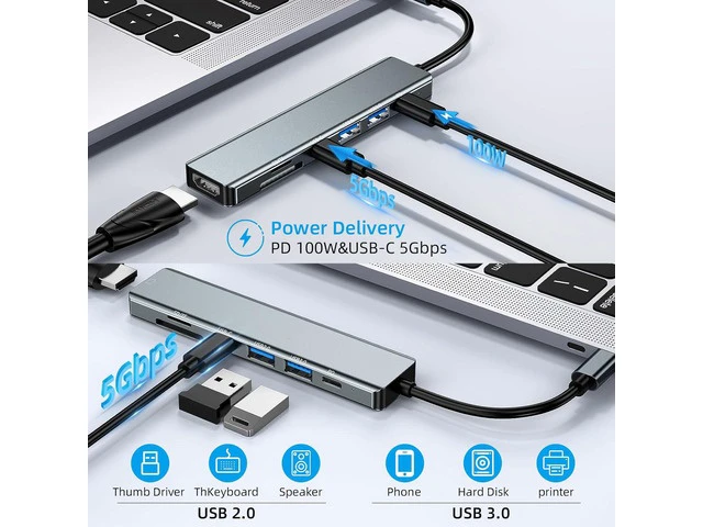 Alt view image 4 of 7 - USB C Hub,7 in 1 Adapter,Multiport Adapter with 4K HDMI, USB C & USB3.0 & USB2.0, PD 100W, SD/TF, USB C Docking Station for MacBook Air/Pro, iPad, Windows, Steam Deck, Switch