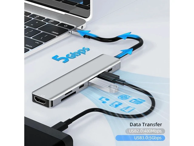 Alt view image 7 of 7 - USB C Hub,7 in 1 Adapter,Multiport Adapter with 4K HDMI, USB C & USB3.0 & USB2.0, PD 100W, SD/TF, USB C Docking Station for MacBook Air/Pro, iPad, Windows, Steam Deck, Switch