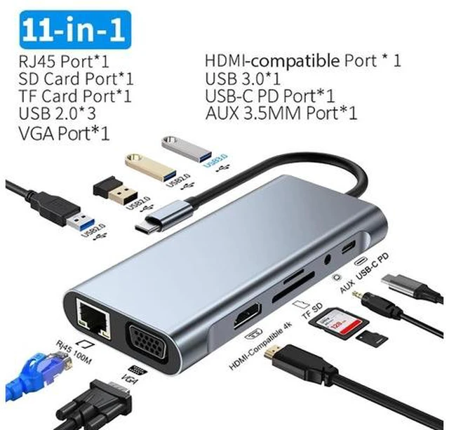 Main image of 11-Ports USB C Hub, USB Hub to Multiport USB C Dongle Adapter 11 in 1 with 4K HDMI, VGA, RJ45, USB 3.0, 3*USB 2.0 Ports, 100W USB-C PD, 3.5mm Aux Ports, TF/SD for MacBook Pro and More Devices