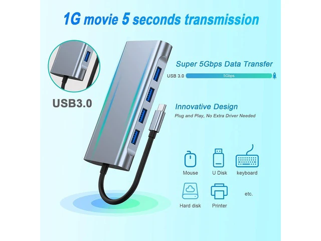 Alt view image 5 of 7 - 11-Ports USB C Hub, USB Hub to Multiport USB C Dongle Adapter 11 in 1 with 4K HDMI, VGA, RJ45, USB 3.0, 3*USB 2.0 Ports, 100W USB-C PD, 3.5mm Aux Ports, TF/SD for MacBook Pro and More Devices