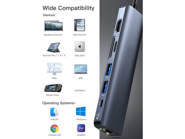 Alt view image 7 of 7 - USB-C Type-C to Ethernet Adapter, 7 in 1 USB C Hub Ethernet with 2 USB 3.0 Ports/1 USB-C Ports/Gigabit Rj45, Thunderbolt (3/4) to Network Adapter for MacBook Pro/Air, XPS, iPad Pro