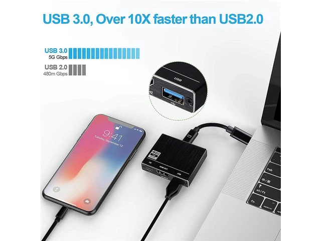 Alt view image 4 of 7 - USB C to HDMI+PD+USB3.0 Adapter, Type-C Hub Thunderbolt 3 to HDMI Output with USB 3.0 Port & 100W PD Charging Port, USB-C to HDMI Adapter 4K@60Hz Converter for Mac iPad pro MacBook