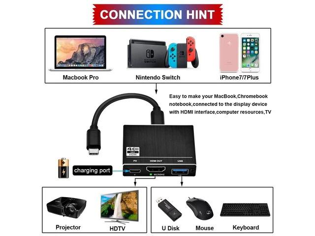 Alt view image 6 of 7 - USB C to HDMI+PD+USB3.0 Adapter, Type-C Hub Thunderbolt 3 to HDMI Output with USB 3.0 Port & 100W PD Charging Port, USB-C to HDMI Adapter 4K@60Hz Converter for Mac iPad pro MacBook