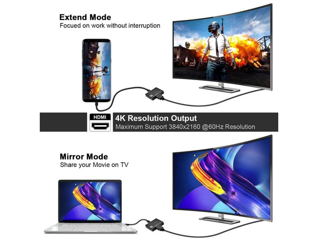 Alt view image 7 of 7 - USB C to HDMI+PD+USB3.0 Adapter, Type-C Hub Thunderbolt 3 to HDMI Output with USB 3.0 Port & 100W PD Charging Port, USB-C to HDMI Adapter 4K@60Hz Converter for Mac iPad pro MacBook