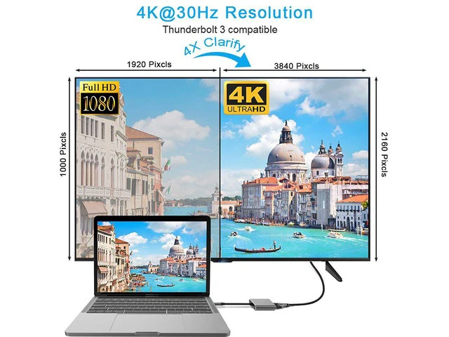 Alt view image 7 of 7 - USB C to HDMI/VGA Adapter, ESTONE 4 in 1 USB-CType-C Hub VGA/HDMI/USB3.0/PD Video Adapter 4K UHD, Support HDMI&VGA Simultaneously, Male to Female Multi-Display Video Converter -Gray