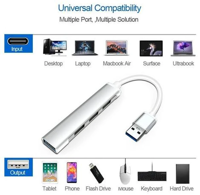 Alt view image 4 of 7 - USB3.0 with 4-Port Hub,USB3.0 Adapter, ESTONE Slim Aluminum,USB Hub with 4 Port USB 3.0 for Laptop, PC, Computer, Mobile HDD, Flash Drive USB Laptops and Other USB Devices-Silver
