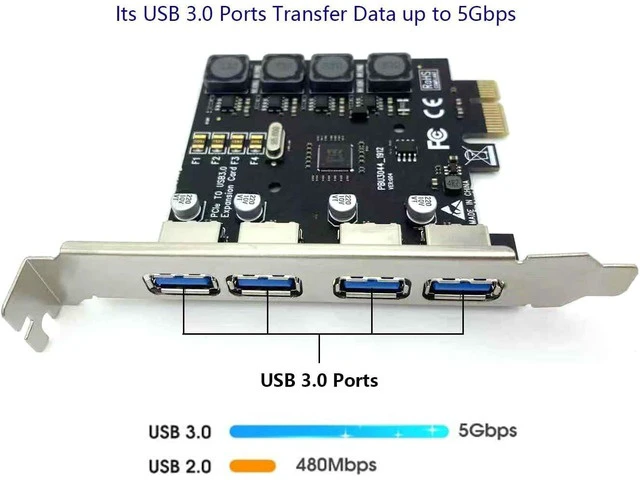 Alt view image 2 of 7 - Jansicotek PCI-E to USB 3.0 4-Port(4X USB-A) Expansion Card,PCI Express USB Add in Card, Internal USB3.0 Hub Converter for Desktop PC Host Card Support Windows 10/8/7/XP and MAC OS 10.8.2 Above
