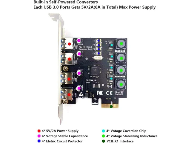 Alt view image 3 of 7 - Jansicotek PCI-E to USB 3.0 4-Port(4X USB-A) Expansion Card,PCI Express USB Add in Card, Internal USB3.0 Hub Converter for Desktop PC Host Card Support Windows 10/8/7/XP and MAC OS 10.8.2 Above