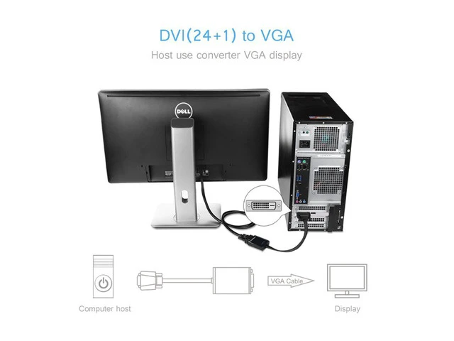 Alt view image 6 of 7 - Active DVI-D to VGA Adapter Converter - Male to Female M/F Video Adapter Cable for DVI-D 24+1 for DVI Device, Laptop, PC to VGA Displays, Monitors, Projectors (DVI24+1 TO VGA)