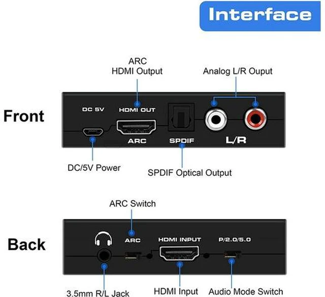 Alt view image 2 of 7 - 4K HDMI Audio Extractor,HDMI to HDMI + Optical Toslink(SPDIF) + RCA(L/R) Stereo Analog Outputs Video Audio Splitter Converter Support 4k 60Hz 3D 1080P,Black