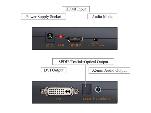 Alt view image 3 of 7 - HDMI to DVI + Optical Toslink SPDIF + 3.5mm Stereo Audio Extractor Converter