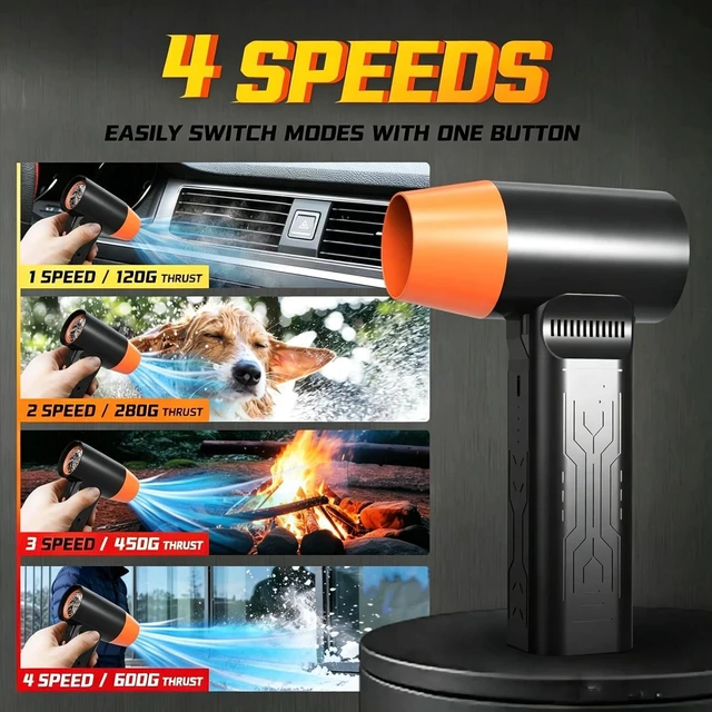 Alt view image 3 of 7 - 2026 Cordless Electric Air BlowerPowerful Turbo Jet Duster with Adjustable Speeds for Car Detailing, Keyboard Cleaning, Snow Removal, Outdoor Camping, Ideal Holiday Gift orange