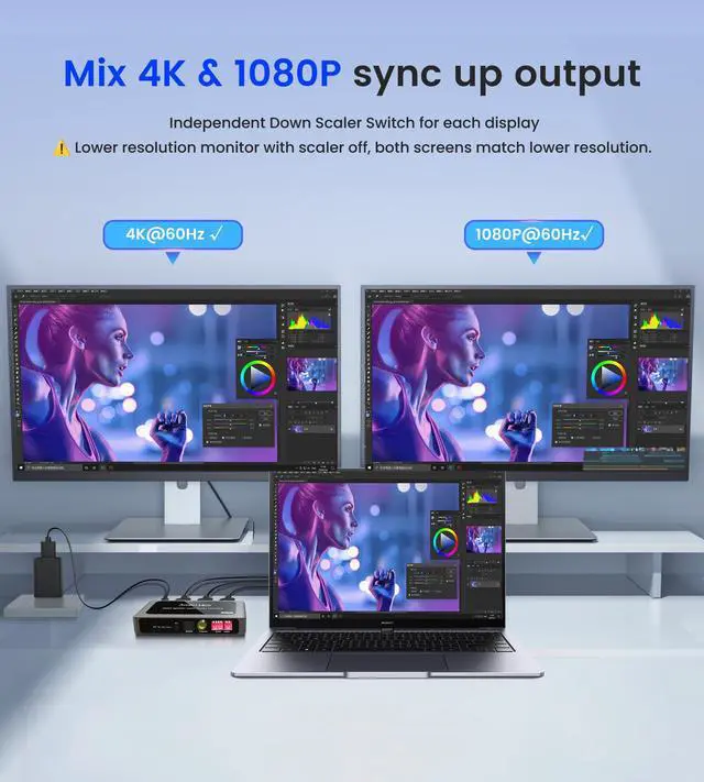 Alt view image 5 of 7 - WRIARICH 4K HDMI Splitter 1 in 4 Out, 1x4 HDMI Splitter Duplicate/Mirror Screen, 4 Port HDMI Splitter Powered Support 4Kx2K@30Hz 3D for PS5, TV Box - Copy 1 Source to 4 Displays(Not Extend)