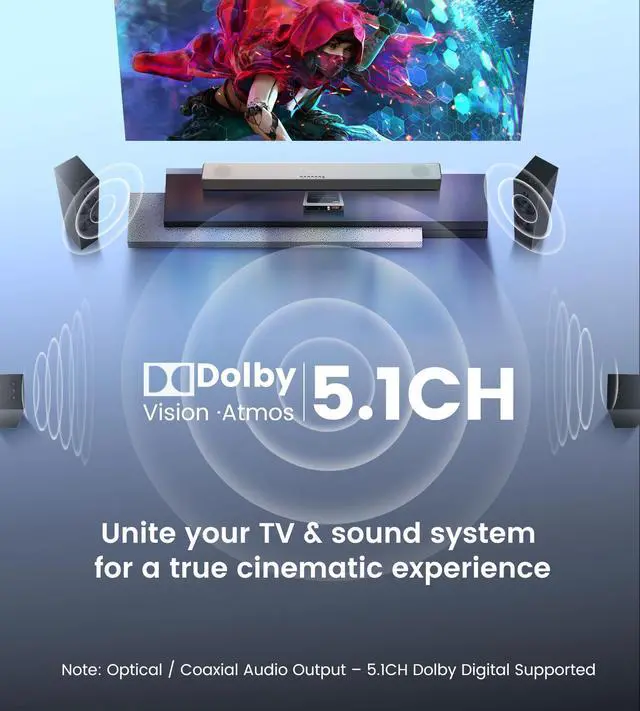 Alt view image 4 of 7 - WRIARICH 4K HDMI Splitter 1 in 4 Out, 1x4 HDMI Splitter Duplicate/Mirror Screen, 4 Port HDMI Splitter Powered Support 4Kx2K@30Hz 3D for PS5, TV Box - Copy 1 Source to 4 Displays(Not Extend)