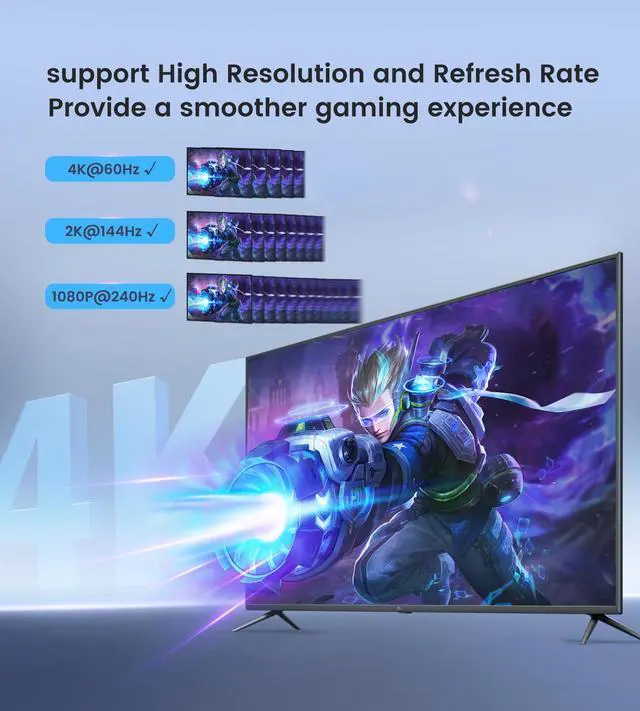 Alt view image 6 of 7 - WRIARICH 4K HDMI Splitter 1 in 4 Out, 1x4 HDMI Splitter Duplicate/Mirror Screen, 4 Port HDMI Splitter Powered Support 4Kx2K@30Hz 3D for PS5, TV Box - Copy 1 Source to 4 Displays(Not Extend)