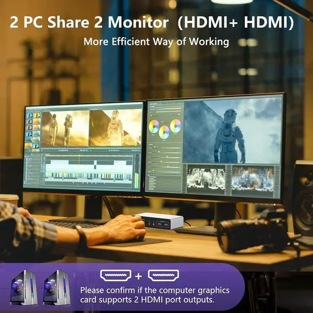 Alt view image 3 of 7 - HDMI Dual Monitor KVM Switch 2 Computers 2 Monitors 4K@60Hz, EDID Emulators HDMI USB KVM Switcher for 2 PCs Share Dual Monitors and 3 USB 3.0 Ports with Audio Microphone, Extended & Mirror Mode