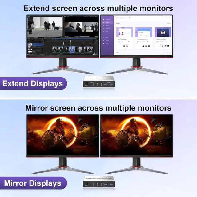 Alt view image 4 of 7 - HDMI Dual Monitor KVM Switch 2 Computers 2 Monitors 4K@60Hz, EDID Emulators HDMI USB KVM Switcher for 2 PCs Share Dual Monitors and 3 USB 3.0 Ports with Audio Microphone, Extended & Mirror Mode