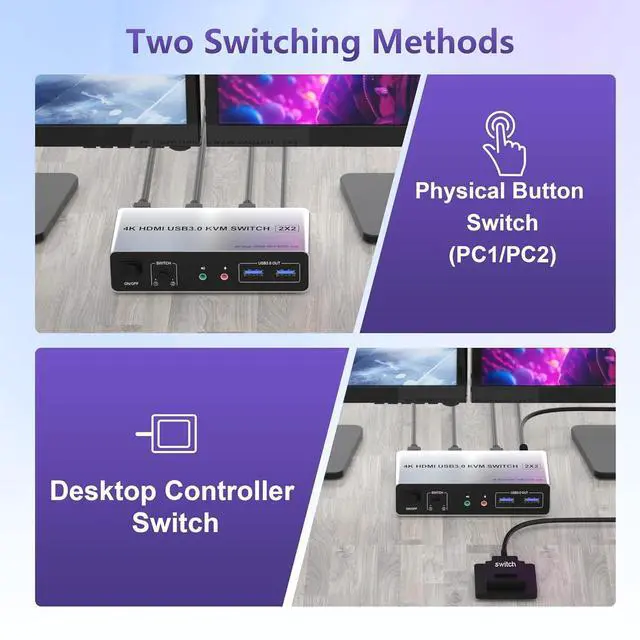 Alt view image 6 of 7 - HDMI Dual Monitor KVM Switch 2 Computers 2 Monitors 4K@60Hz, EDID Emulators HDMI USB KVM Switcher for 2 PCs Share Dual Monitors and 3 USB 3.0 Ports with Audio Microphone, Extended & Mirror Mode