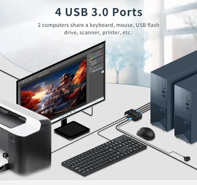 Alt view image 2 of 7 - 2 Port HDMI KVM Switch for 2 Computers 1 Monitors, 4K@60Hz, USB 3.0 Devices KVM switcher, USB 3.0 HDMI Switch 2 in 1 Out, with Desktop Controller, Button switches, Support Windows, Linux, MacOS